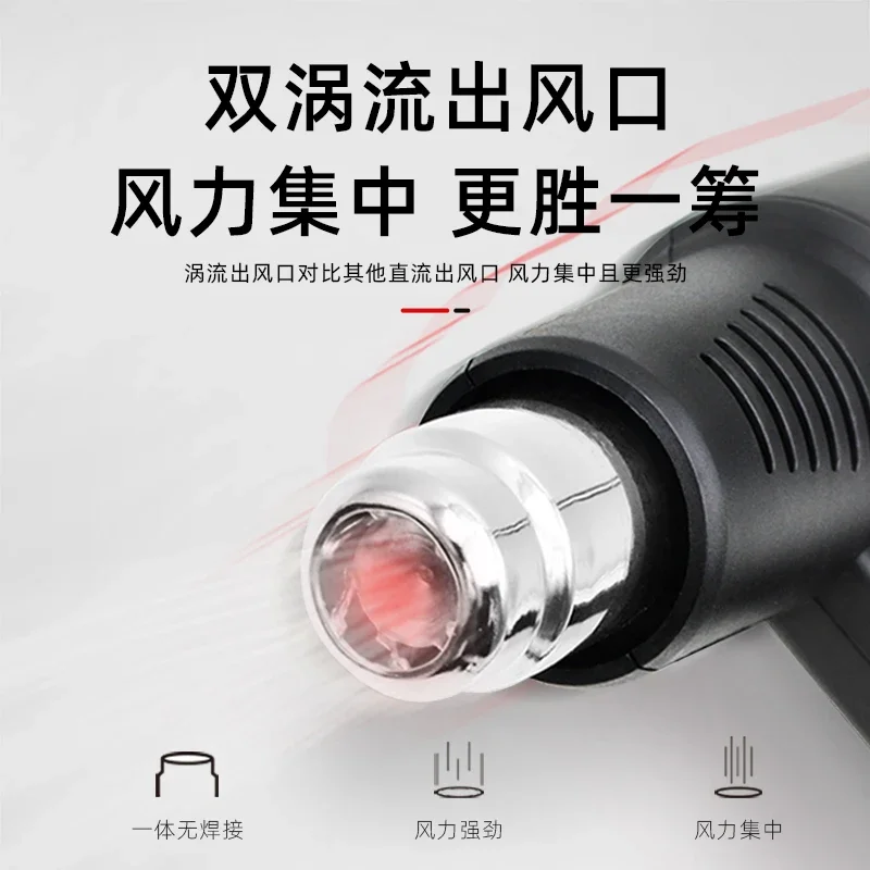 Heißluftpistole Schöne Naht Au – Heat Gun Small Bewertung und Preis