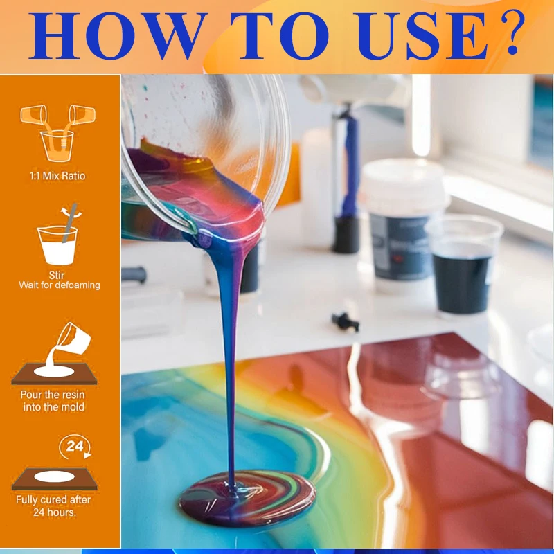 Einfach zu Mischendes Epoxidha – Epoxy Uv Resin Kit Bewertung und Preis