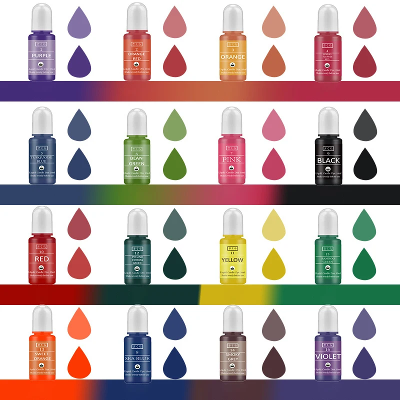 DIY Epoxidharz Pigment Kit Ker – Resin Jewelry Kit Bewertung und Preis