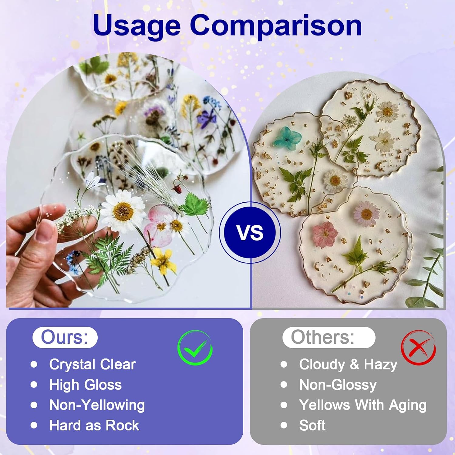Klares Epoxidharz AB-Kleber-Hä – Resin Jewelry Kit Bewertung und Preis