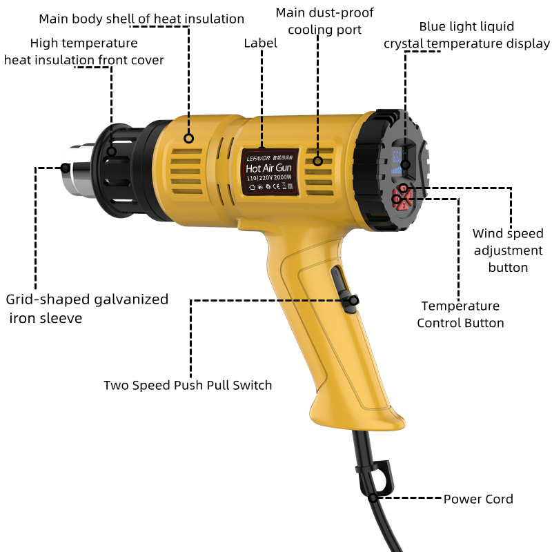 2000 W Heißluftpistole, Mini-B – Heat Gun Small Bewertung und Preis