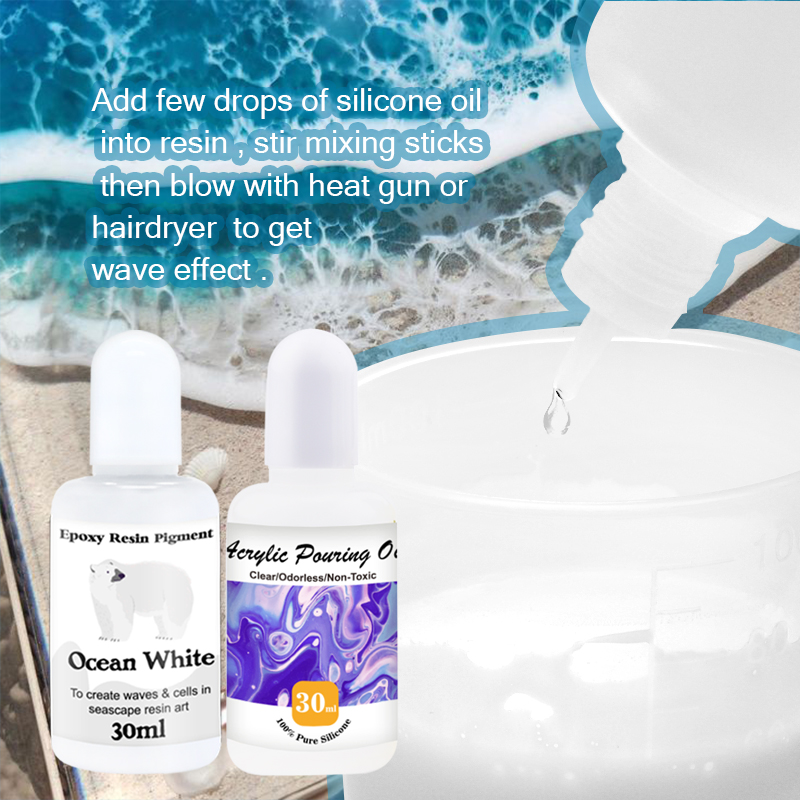 Acryl-Infusionsöl & Epoxidharz – Resin Pigment Set Bewertung und Preis
