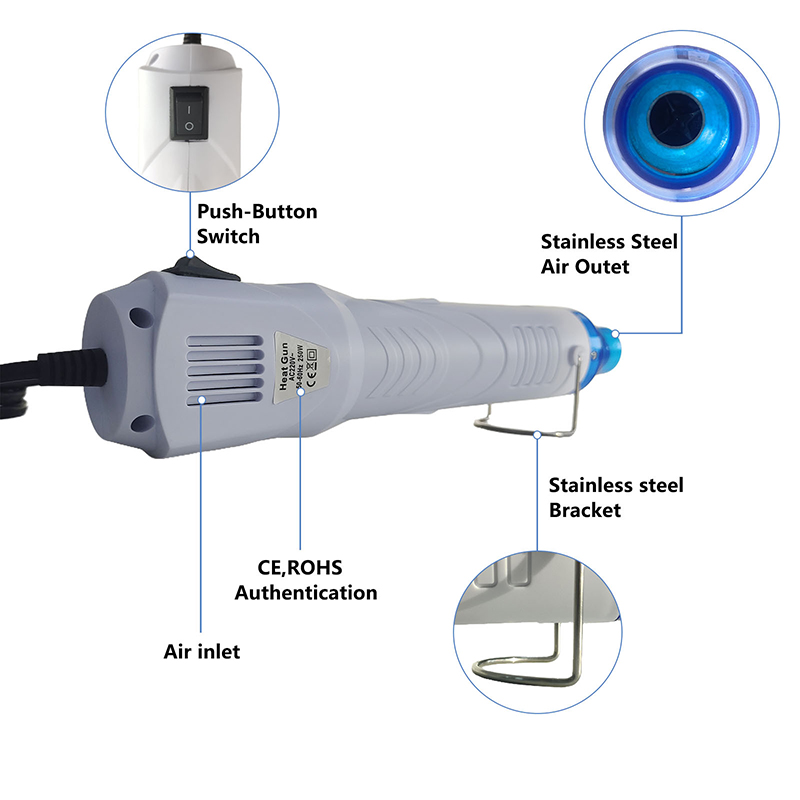 220V HEAT GUN Heißluftpistole  – Heat Gun Small Bewertung und Preis