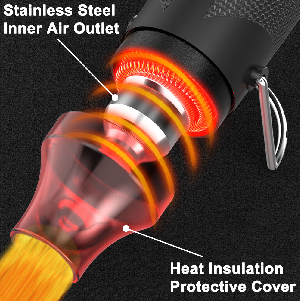 300 W Heißluftpistole, tragbar – Heat Gun Small Bewertung und Preis